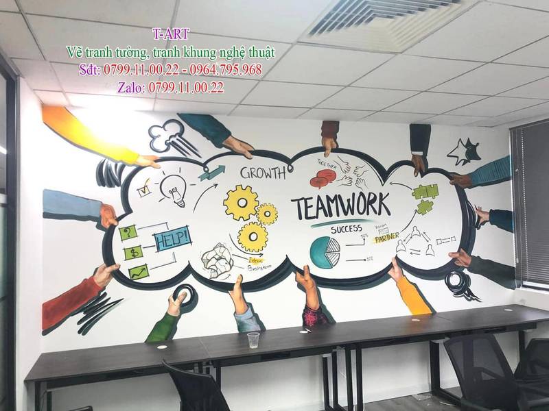 Dịch vụ vẽ tranh tường, vẽ tranh tường văn phòng, vẽ tranh tường công ty, vẽ tranh tường sáng tạo, vẽ tranh tường phòng làm việc, vẽ tranh tường trung tâm tiếng Anh